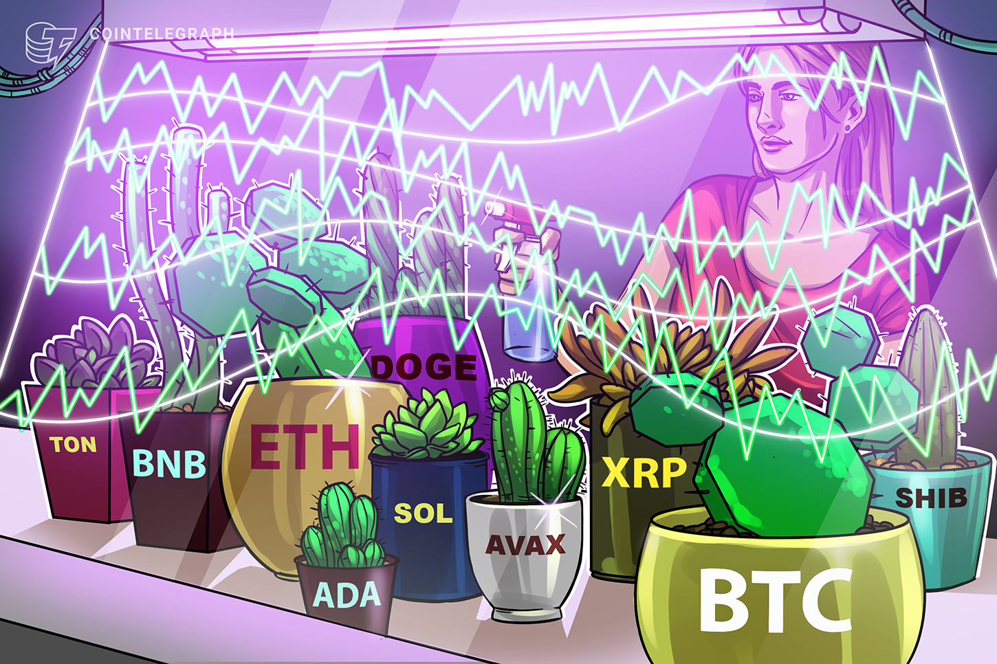 Price analysis 7/19: BTC, ETH, BNB, SOL, XRP, DOGE, TON, ADA, AVAX, SHIB